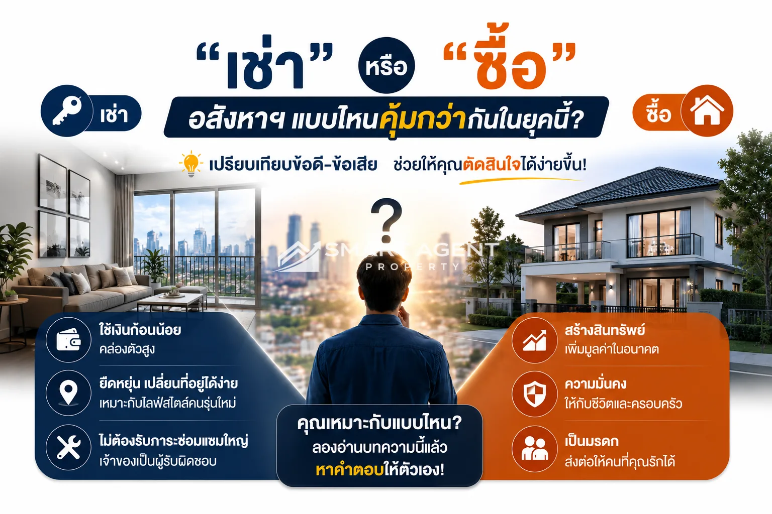 🏠 “เช่า” หรือ “ซื้อ” อสังหาฯ แบบไหนคุ้มกว่ากันในยุคนี้? 💸